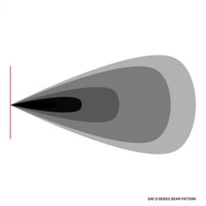 Rigid Industries SAE J583 Compliant Selective Fog Light Pair D-Series Pro Street Legal Surface Mount (Yellow) | 504816