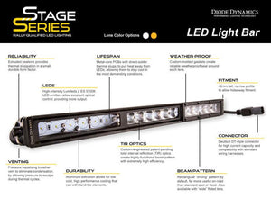 Diode Dynamics 30″ LED Driving Light Bar (Amber) Universal Fitment | DD5040