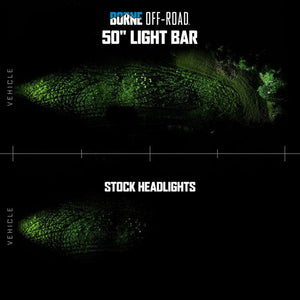 Borne Off-Road Light Bar 50in for 21+ Ford Bronco | BNLT-BR-21-SS50