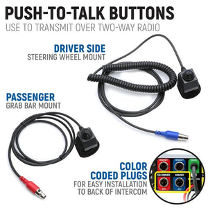 Rugged Radios STX STEREO Remote Head Complete Master Comm Kit with Intercom and 2-Way Radio G1 GMRS | MCK-STX-RS-2P-G1