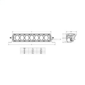 Rigid Industries Revolve 20 Inch Bar with Backlight (Amber) | 421613