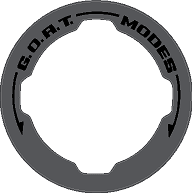 StickerFab Drive Mode to GOAT Mode Dial Ring Overlay - 2024+ Ranger & Ranger Raptor