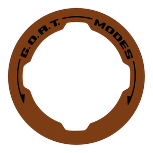StickerFab Drive Mode to GOAT Mode Dial Ring Overlay - 2024+ Ranger & Ranger Raptor