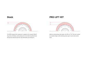 Eibach Double Cab Pro Lift Kit for 45-25 Ranger Raptor PLKHD REAR | E30-35-066-02-02