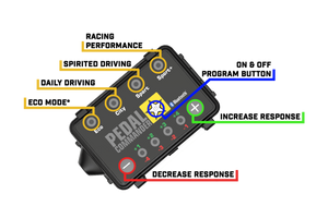 Pedal Commander Throttle Controller for 2021+ Ford Bronco | pdlPC18