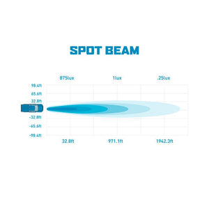 Borne Off-Road Light Pods 4pc Ditch 3x3 Spot Upfit for 21+ Ford Bronco | BNLT-BR-21-DT4SU