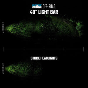 Borne Off-Road Light Bar 40in Upfit 21-25 Ford Bronco | BNLT-BR-21-SS40U