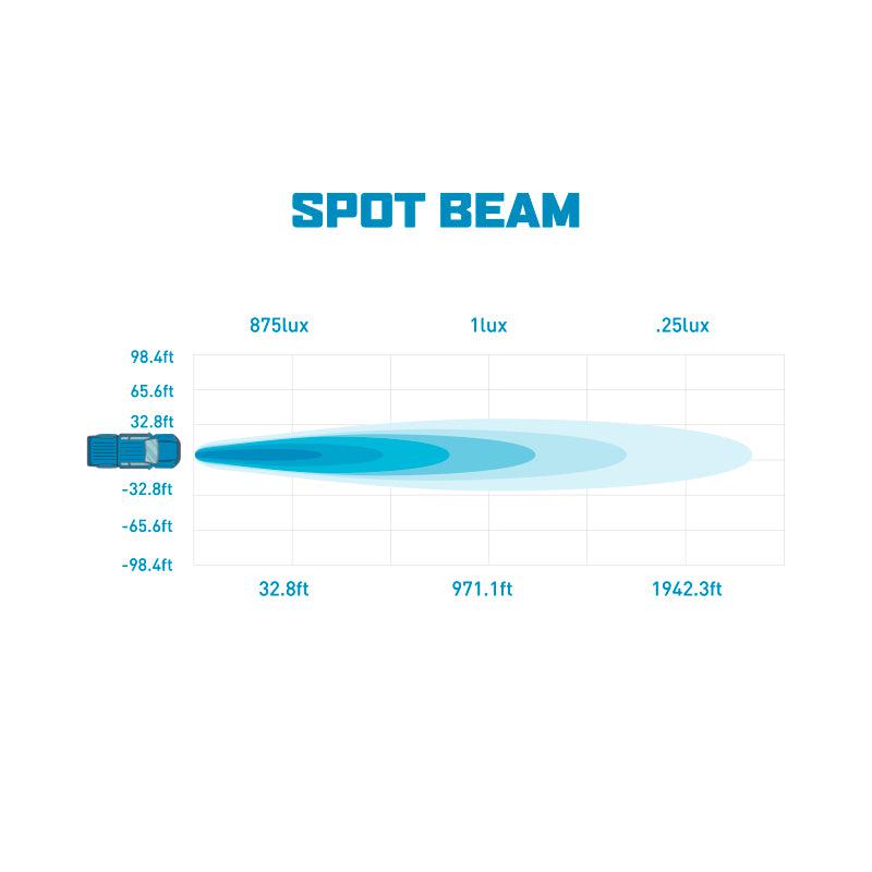 Borne Off-Road Light Pods 2pc Ditch 3x3 Spot for 21+ Ford Bronco | BNLT-BR-21-DT2S