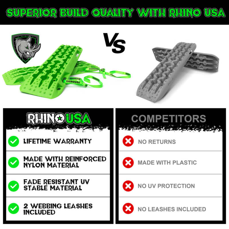 Rhino USA Recovery Traction Boards - Blue (Pair) | RG-TB42X13-BLU