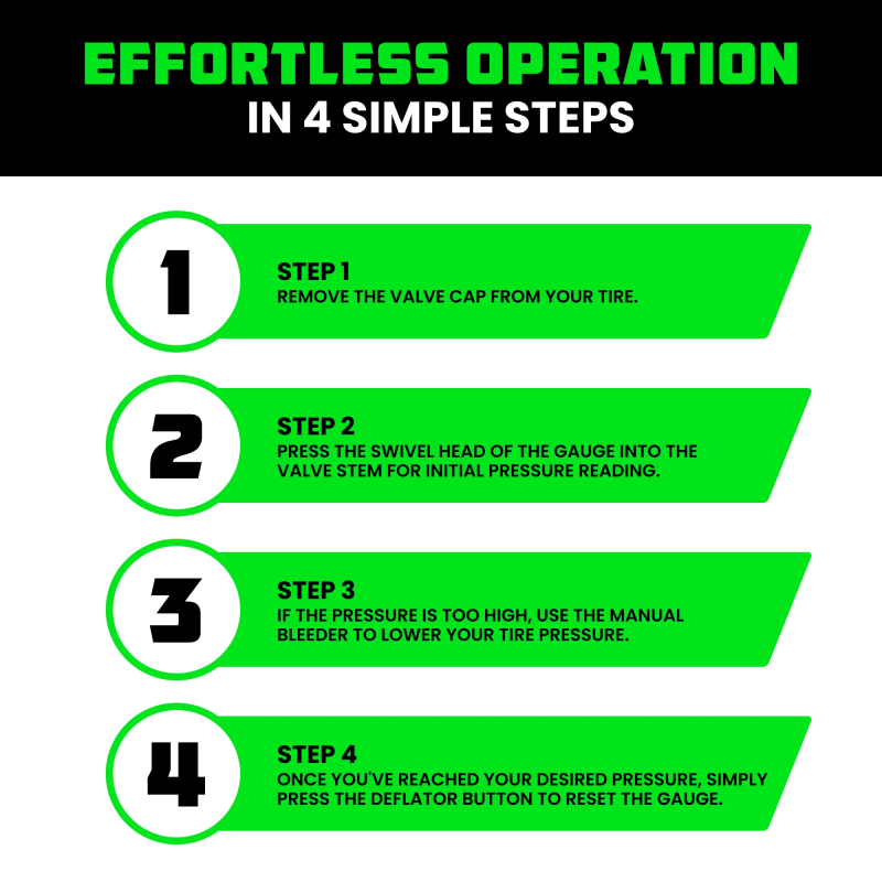 Rhino USA Digital Tire Pressure Gauge 150 Psi (Black) | RGAUGE-DIGBLK