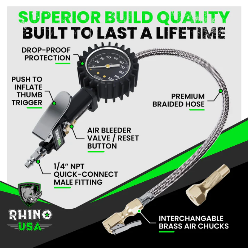 Rhino USA Gauges