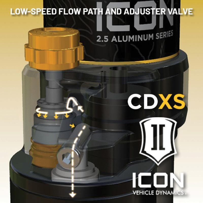 ICON 2.5in VS RR Coilover Kit - Front 21-23 Ford Bronco | 48700X