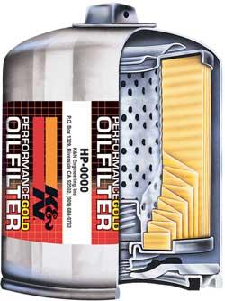 K&N Oil Filter for 2.3L 21+ Ford Bronco | HP-1002
