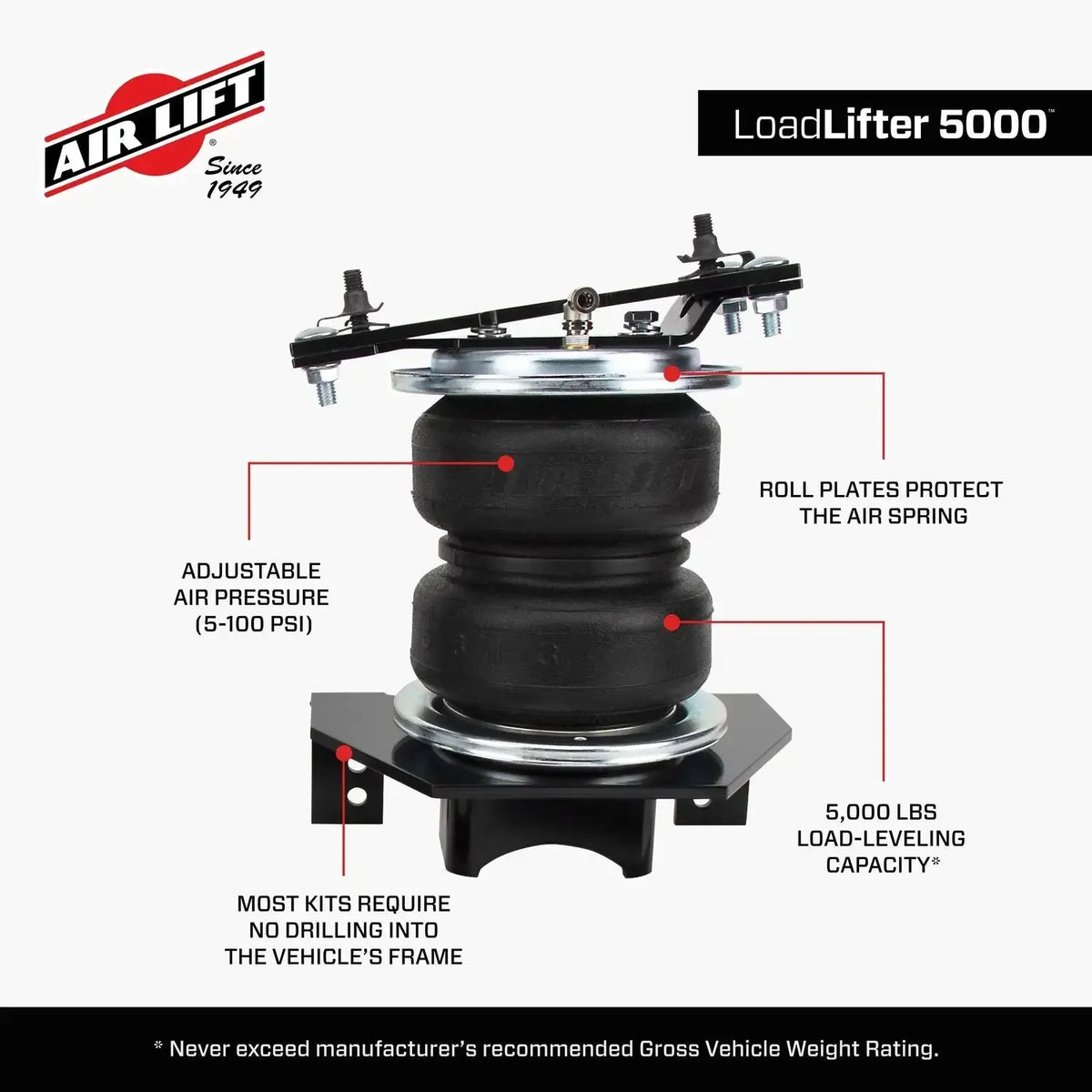 Air Lift LoadLifter 5000 Air Spring Kit - 2021+ Ford Bronco | 57269