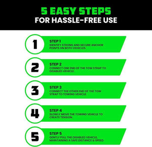 Rhino USA Ultimate Recovery Tow Strap 6In X 30Ft - Black | RG-TS6X30-BLK