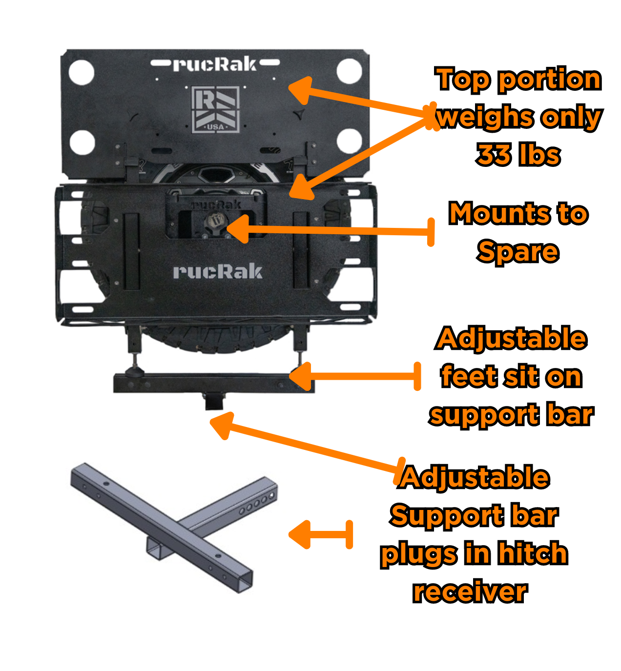 RucRak All-in-one Cargo Carrier, Bike Rack, Table, & More for 2021+ Ford Bronco