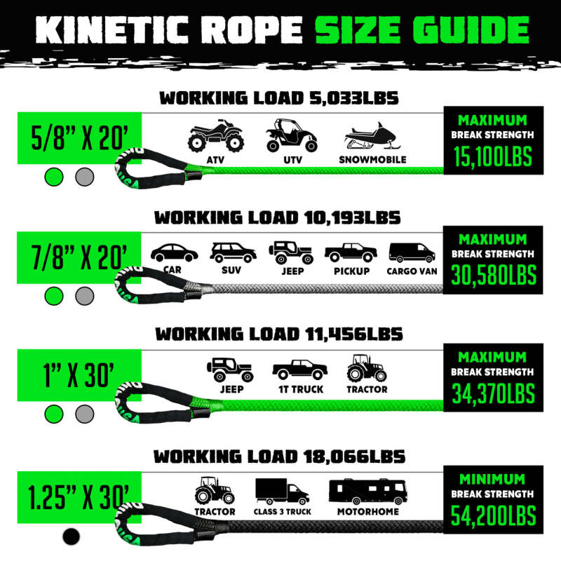 Rhino USA Kinetic Energy Recovery Rope (1In X 30Ft) Green | KROPE-1X30-GRN