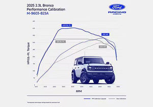 Ford Performance 2.3L Performance Calibration for 2025 Ford Bronco | M-9603-B23A