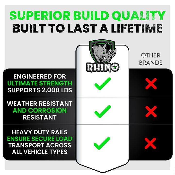 Rhino USA 5Ft E-Track Tie-Down Rails, Silver (4 Pack) | TD-ETRAIL5-4PK-SVR