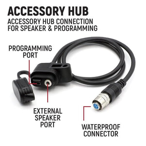 Rugged Radios Radio Kit - G1 ADVENTURE SERIES Waterproof GMRS Mobile Radio with Antenna | RK-G1