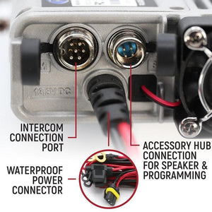 Rugged Radios Radio Kit - G1 ADVENTURE SERIES Waterproof GMRS Mobile Radio with Antenna | RK-G1