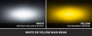 Diode Dynamics SS3 LED Ditch Light Kit Yellow Pro Combo - 2021+ Ford Bronco | DD7187
